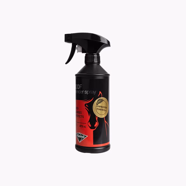 Hoof Defender Spray